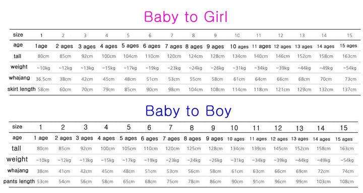 Korean Traditional Boy Baby Hanbok Dol Baikil Party Celebration 100th-15 Ages Pink Beige JYB101
