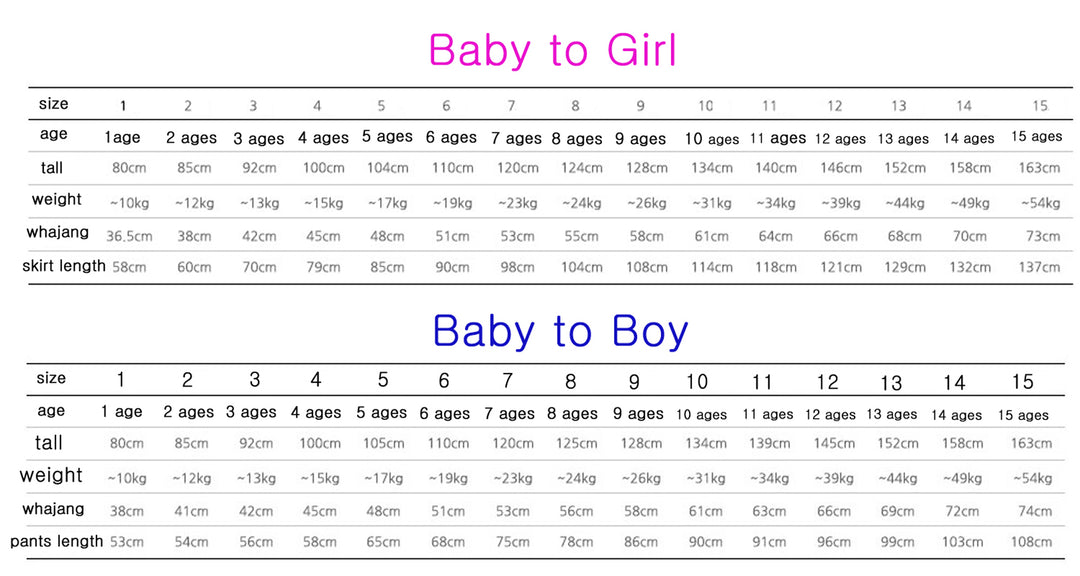 Korean Traditioanl Baby Girl Hanbok Clothing 100th Birth 1 Age Dol Party Celebration Pink Saekdong